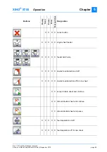 Preview for 39 page of Janich & Klass XINO S700 Series Translation Of The Original Operating Instructions