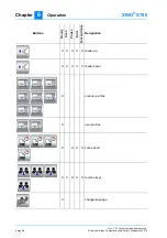 Preview for 40 page of Janich & Klass XINO S700 Series Translation Of The Original Operating Instructions