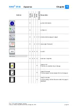 Preview for 41 page of Janich & Klass XINO S700 Series Translation Of The Original Operating Instructions