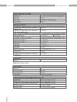 Preview for 14 page of janitza 14.02.001 User Manual And Technical Data