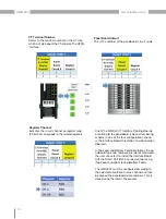 Preview for 24 page of janitza 14.02.001 User Manual And Technical Data