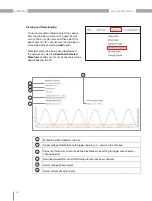 Preview for 62 page of janitza 14.02.001 User Manual And Technical Data