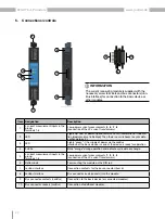 Предварительный просмотр 22 страницы janitza 800-CT8-LP User Manual And Technical Data