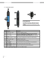 Preview for 22 page of janitza 800-DI14 User Manual And Technical Data