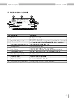 Preview for 23 page of janitza 800-DI14 User Manual And Technical Data