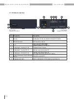 Предварительный просмотр 16 страницы janitza 96-PA-RCM-EL User Manual And Technical Specifications