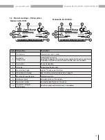 Предварительный просмотр 17 страницы janitza 96-PA-RCM-EL User Manual And Technical Specifications