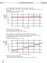 Предварительный просмотр 24 страницы janitza 96-PA-RCM-EL User Manual And Technical Specifications