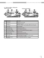 Preview for 21 page of janitza 96-PA-RCM User Manual