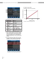 Preview for 44 page of janitza 96-PA-RCM User Manual