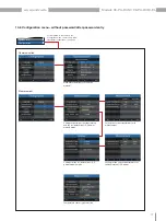 Preview for 51 page of janitza 96-PA-RCM User Manual