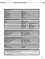 Preview for 53 page of janitza 96-PA-RCM User Manual