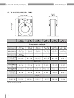 Preview for 14 page of janitza CTB Series User Manual And Mounting Instructions