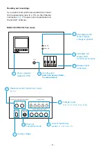 Предварительный просмотр 5 страницы janitza MRG 512-PRO PQ Flex Operation Manual