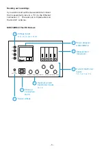 Preview for 5 page of janitza MRG 96RM-E Flex RCM Supplementary Description