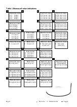 Предварительный просмотр 14 страницы janitza optec UMG-96 Operating Instructions Manual