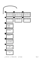 Предварительный просмотр 15 страницы janitza optec UMG-96 Operating Instructions Manual