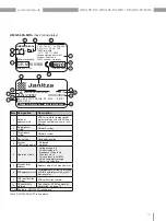 Preview for 19 page of janitza PA-MID+ User Manual And Technical Specifications