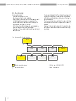 Preview for 30 page of janitza PA-MID+ User Manual And Technical Specifications