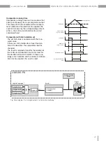 Preview for 63 page of janitza PA-MID+ User Manual And Technical Specifications