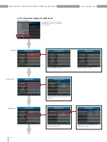 Preview for 84 page of janitza PA-MID+ User Manual And Technical Specifications