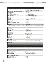 Preview for 90 page of janitza PA-MID+ User Manual And Technical Specifications