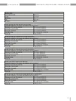 Preview for 91 page of janitza PA-MID+ User Manual And Technical Specifications