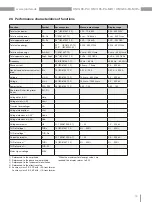 Preview for 93 page of janitza PA-MID+ User Manual And Technical Specifications