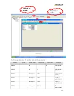 Preview for 12 page of janitza Profibus DP/V0 UMG508 Function Manual