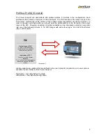 Предварительный просмотр 4 страницы janitza Profibus DP/V0 UMG604 Function Manual