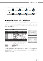 Preview for 9 page of janitza Prophi 12R Manual