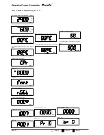 Preview for 52 page of janitza Prophi Operating Instructions Manual