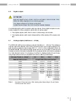 Preview for 19 page of janitza RCM 202-AB User Manual And Technical Data