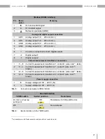 Preview for 21 page of janitza RCM 202-AB User Manual And Technical Data