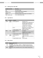 Preview for 29 page of janitza RCM 202-AB User Manual And Technical Data