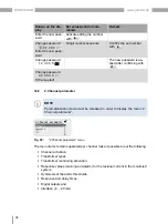 Preview for 38 page of janitza RCM 202-AB User Manual And Technical Data