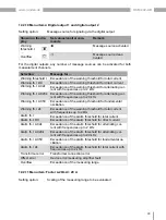 Preview for 43 page of janitza RCM 202-AB User Manual And Technical Data