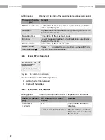 Preview for 48 page of janitza RCM 202-AB User Manual And Technical Data