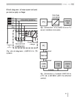 Preview for 13 page of janitza UMG 103 Installation And Putting Into Service