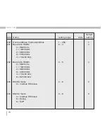 Preview for 74 page of janitza UMG 104 Operating Manual And Technical Data