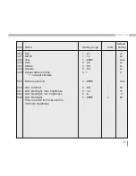 Preview for 75 page of janitza UMG 104 Operating Manual And Technical Data