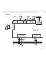 Preview for 79 page of janitza UMG 104 Operating Manual And Technical Data