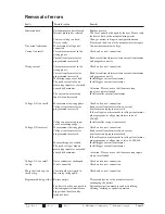 Preview for 15 page of janitza UMG 503 Operating Instructions Manual