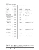 Preview for 75 page of janitza UMG 503 Operating Instructions Manual