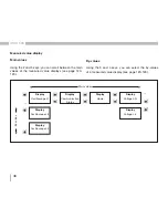 Preview for 48 page of janitza UMG 509 Operation Manual And Technical Data