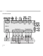 Preview for 124 page of janitza UMG 509 Operation Manual And Technical Data