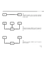 Preview for 35 page of janitza UMG 511 Installation And Commissioning Manual