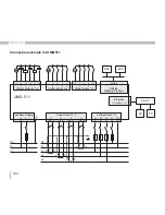 Preview for 104 page of janitza UMG 511 Installation And Commissioning Manual