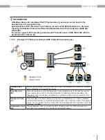 Preview for 71 page of janitza UMG 512-Pro User Manual And Technical Data