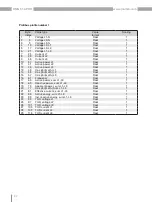 Preview for 82 page of janitza UMG 512-Pro User Manual And Technical Data